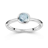 Materia Blautopas Ring Silber 925 - Edelstein Schmuck Damen SR-9-54