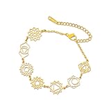 Dreamtimes 7 Chakra-Armband für Frauen und Männer Edelstahl-Yoga-Meditationsarmband für positive Energiebalance Heilschmuck Spirituelles Geschenk zu Weihnachten (Stil 1-G)
