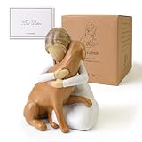 Engel Figur, Schutzengel Figur, Handbemalte Hund Engel Figuren HundeErinnerung Geschenke, Hundeliebhaber Geschenke