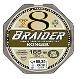 Geflochtene Schnur KONGER Braider Olive Grün 8-Fach Braided Line Angelschnur 150m 0,04mm-0,25mm (0,10mm/10,70kg)