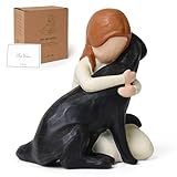 Lnrkai Schwarzer Hund Engel Figuren, Andenken an verstorbenen Hund, Gedenkstatuen für Hundeliebhaber, Hand Sculpted Resin Black Labrador, Home Decor für Hundebesitzer