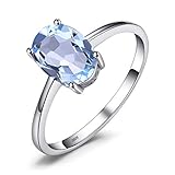 JewelryPalace Echt Edelstein Granat Citrin Peridot Blautopas Amethyst Ringe, Verlobungsring Promise Solitär Verlobung Ring Silber 925 Damen, Silberringe Damenring Antragsring Ringe, Damen Schmuck