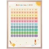 Gumpie Zahlen von 1-100 Lernposter für Kinder 1. Klasse (DIN A3) - Zahlenposter Grundschule Mathe zum spielerischen Rechnen - Klassenzimmer & Kinderzimmer Deko als Rechenhilfe - Hundertertafel