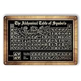 The Alchemist Poster Alchemie Blechschild The Alchemical Table Of Symbols Metallschild Poster Gothic Hexe Wanddekoration Astrologie Poster Heidnische Metallschilder Dunkle Akademie Wandkunst Hexen