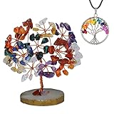 ABHISUBYA Chakra Steine, deko, glücksbringer, zimmerpflanzen, Room décor Dekoration, Meditation, Kristalle Steine, Gifts for Women, Gifts for Women, spirituelle Geschenke, kristallkugel