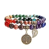 Farfume Chakra Armband Echte Steine, Echte Steine-Edelsteine Armband fur Damen (Chakren-Armband und Baum des Lebens)